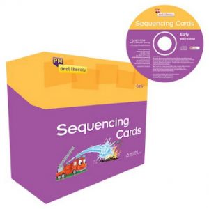 Sequencing Cards Early